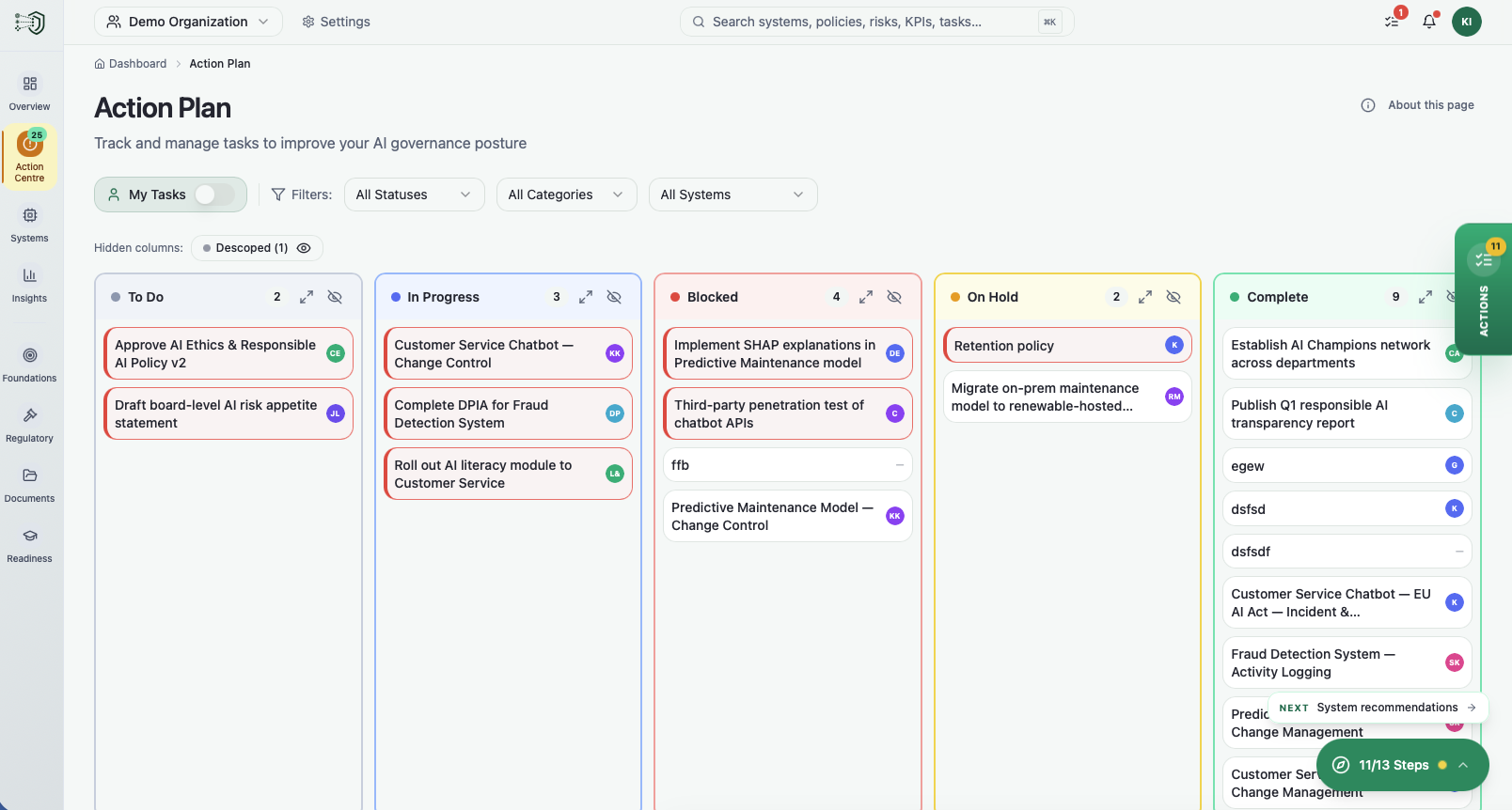 Action plan and roadmap