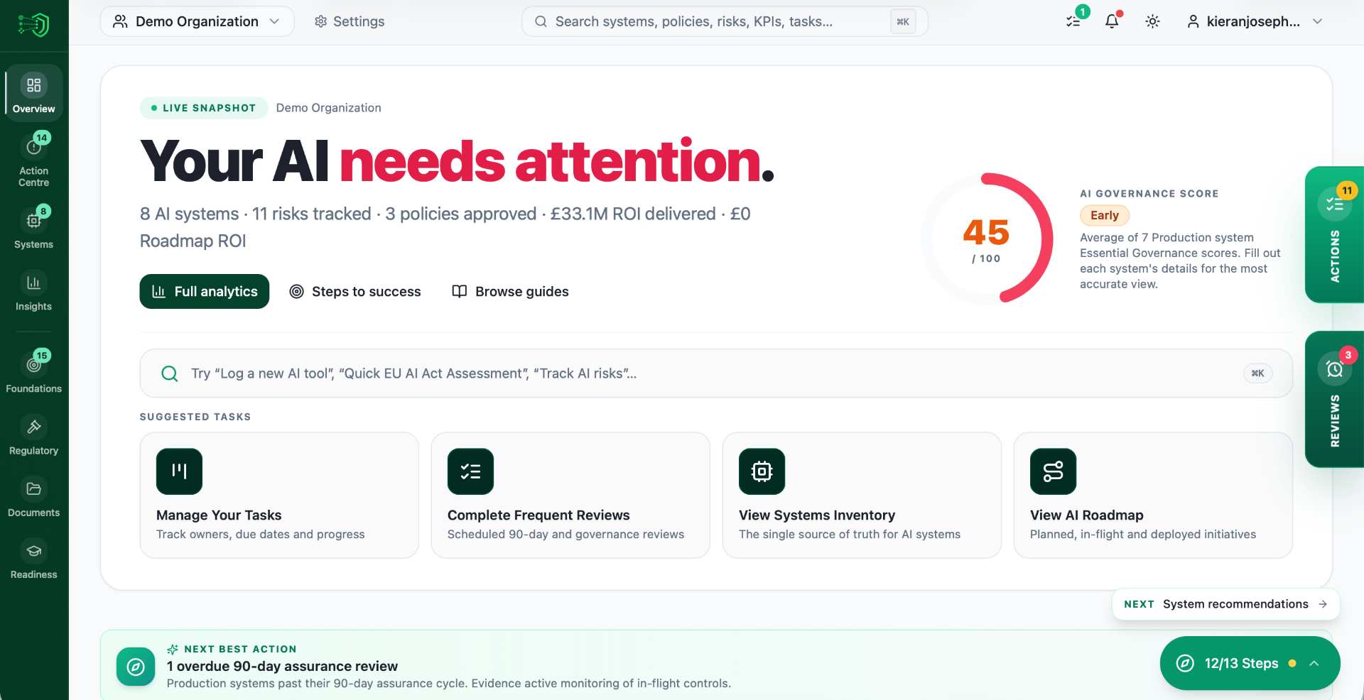 CXO Ready executive governance dashboard showing blended score, AI systems, and KPIs
